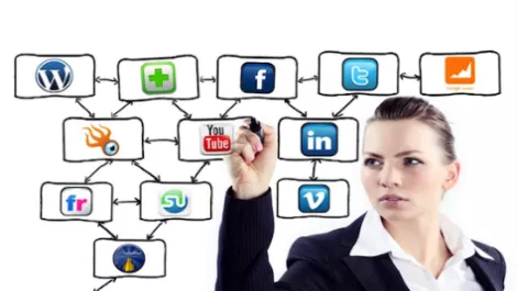 Convert social data into social intelligence